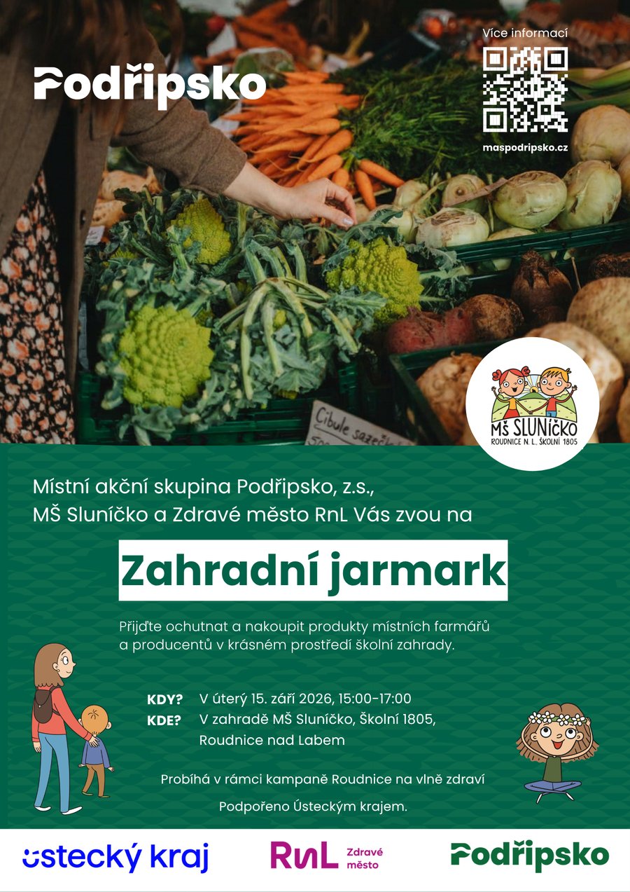 Plakát – Zahradní jarmark